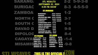 STL Result Today 800 pm draw September 22 2024 shorts [upl. by Evelinn]