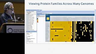 ILSI NA IAFP 2014 – Bioinformatic Analysis of Whole Genome Sequencing Bruno Sobral [upl. by Annayram]