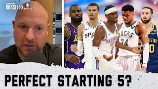 Building the Perfect Starting Five of Current NBA Players  The Ryen Russillo Podcast [upl. by Aenahs]