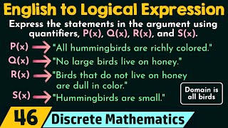 Translating English Sentences to Logical Expressions [upl. by Lashoh]