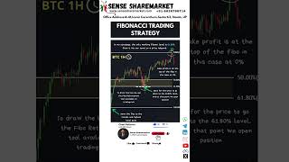 Fibonacci Trading Strategy Unlocking Market Potential trading stockmarket [upl. by Allene224]