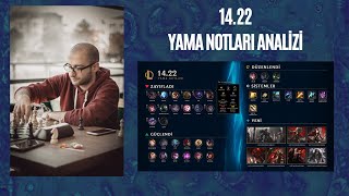 1422 Yama Notları Analizi [upl. by Oleta996]