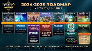 The RuneScape roadmap is hereand its good [upl. by Glavin]