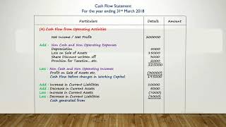 Cash Flow Statement  Indirect Method  AS 3  Class 12th  CA Intermediate  Accounts [upl. by Nyasuh446]