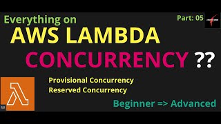 AWS Lambda Concurrency  Provisional amp Reserved [upl. by Nesnaj690]