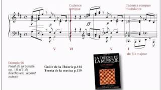 Ex096 partition Guide de la théorie de la musique Abromont Cadence rompue modulante [upl. by Jacquet]