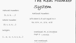 Math Tutorial  The Real Number System [upl. by Chainey]