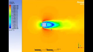 ANSYS FLUENT CFD  External Flow over Cube  Drag Coefficient [upl. by Nelleh727]