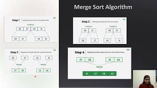 Merge Sort Algorithm  Problem solving  Applications [upl. by Nylrak]