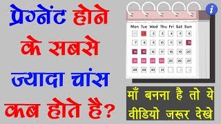 When is the best time to get pregnant in Hindi  By Ishan [upl. by Tawsha]