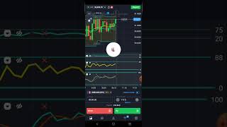 Mon7 Oct Session11 Quotex charts analysis and ideal spot for the trade quotex trading ytshorts [upl. by Nitsrik591]