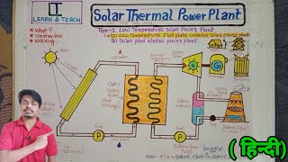 Solar Thermal Power PlantLow Temperature Solar Power PlantFlate Plate CollectorsType 1हिन्दी [upl. by Sivek781]