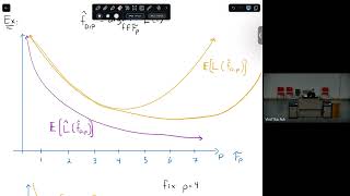 Lecture 15  Evaluating Predictors cont  UofA CMPUT267 Machine Learning I Fall 2024 [upl. by Aerol300]