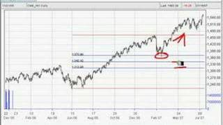 Lesson 1  Fibonacci Number Sequence [upl. by Raybourne329]