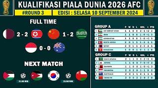 Hasil Kualifikasi Piala Dunia 2026 Zona Asia Tahap 3  Klasemen Kualifikasi Piala Dunia 2026 Terbaru [upl. by Teillo]