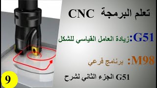 programme de fraisage CNC Fanuc  G51 CNC تعلم اكواد البرمجة [upl. by Kirchner]