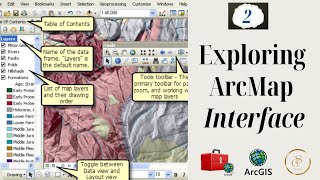 ArcMap Interface  Complete ArcGIS Desktop Course Beginner To Expert  2  GISSchools [upl. by Ientirb]