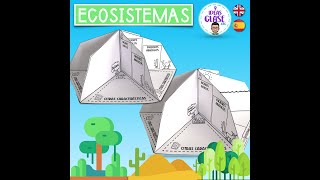 Ecosystems Triorama Project  Biomes learning resource Triorama Ecosistemas Ciencias Naturales [upl. by Akinod]