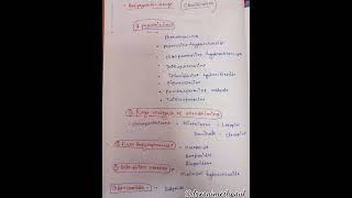 Antipsychotics Drug Classification Phenothiazine MOA SAR antipsychotics pharmacology [upl. by Thun325]