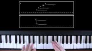 Piano Lesson How to Read and Write Piano Tabs [upl. by Pamella659]