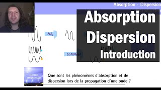 AbsorptionDispersion 1  Introduction [upl. by Swayne]