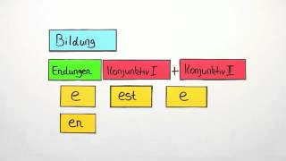 Vom Indikativ zum Konjunktiv Übungsvideo  Deutsch  Grammatik [upl. by Ahsilak]