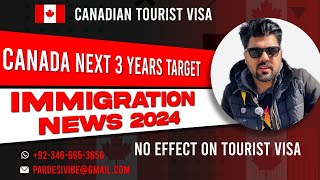 Canada 3 Years Plan  No Effect on Tourist Visa [upl. by Fowkes]