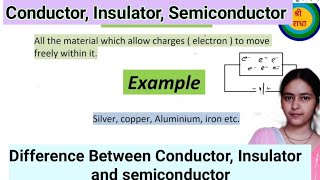 Conductor Insulator And Semiconductor  Conductor Insulator Semiconductor Definition [upl. by Ssidnac]