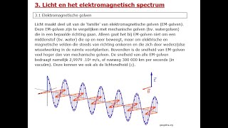 natuurwetenschappen  elektromagnetische straling [upl. by Ahsaek99]