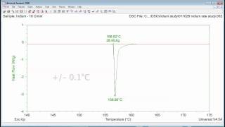 Verification of DSC Temperature  Enthalpy [upl. by Cathyleen]