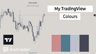 My TradingView Setup  FOREX Trading [upl. by Ahseyn]