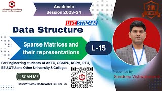 DSUC15 What is Sparse Matrix  Sparse matrices array and linked list representations [upl. by Godderd]