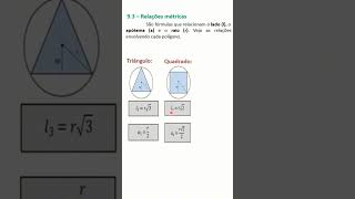 Polígonos Regulares inscritos em uma circunferência  fórmulas [upl. by Grewitz]