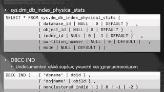 Indexes in SQL Server 2008 R2 [upl. by Accber932]