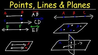 Points Lines Planes Segments amp Rays  Collinear vs Coplanar Points  Geometry [upl. by Nioe]