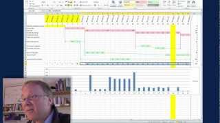 Gantt Chart Excel Demo [upl. by Aizatsana]