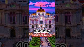 Top 10 Most Populated Countries 2024 🌍📈 facts top10facts shorts knowledge [upl. by Rede]