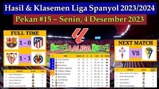 Hasil Liga Spanyol Tadi Malam  Barcelona vs Atletico Madrid  Klasemen La Liga 20232024 Pekan 15 [upl. by Rexford841]