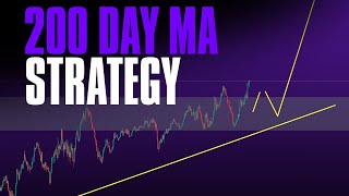 200Day MA Strategy Backtest Rules And Performance [upl. by Aleedis]