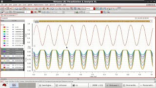 Common Source Amplifier Configuration in Cadence Virtuoso [upl. by Rumit424]