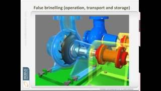 Vibration Analysis  Bearing Failure Analysis by Mobius Institute [upl. by Elletsirhc]