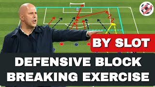 Defensive block breaking exercise [upl. by Aldredge]