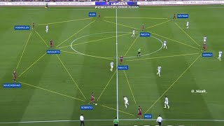 Tikitaka lối đá hoa mĩ và huỷ diệt của Barca [upl. by Yerhcaz]