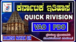 Complete Karnataka History Quick Rivision  ಸಂಪೂರ್ಣ ಕರ್ನಾಟಕ ಇತಿಹಾಸ  RAMESH NAYAKA SIR  VAO PDO KAS [upl. by Asyral]