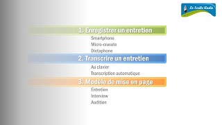 Retranscription entretien  enregistrer et transcrire un entretien audio [upl. by Erreip35]