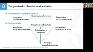 Global Strategies AAA [upl. by Ynor]