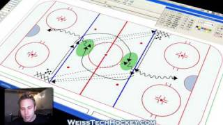 3 Pass and Shot Hockey Drill [upl. by Atteiram710]