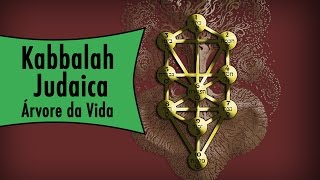 Kabbalah Judaica  Árvore da Vida [upl. by Henleigh591]