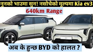 Upcoming kia ev3 electric car in nepalChepest ev car in nepalnew electric car 2024 nepal [upl. by Tailor]