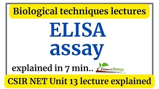 ELISA technique  ELISA principle test procedure  ELISA animation in Hindi [upl. by Inalak]